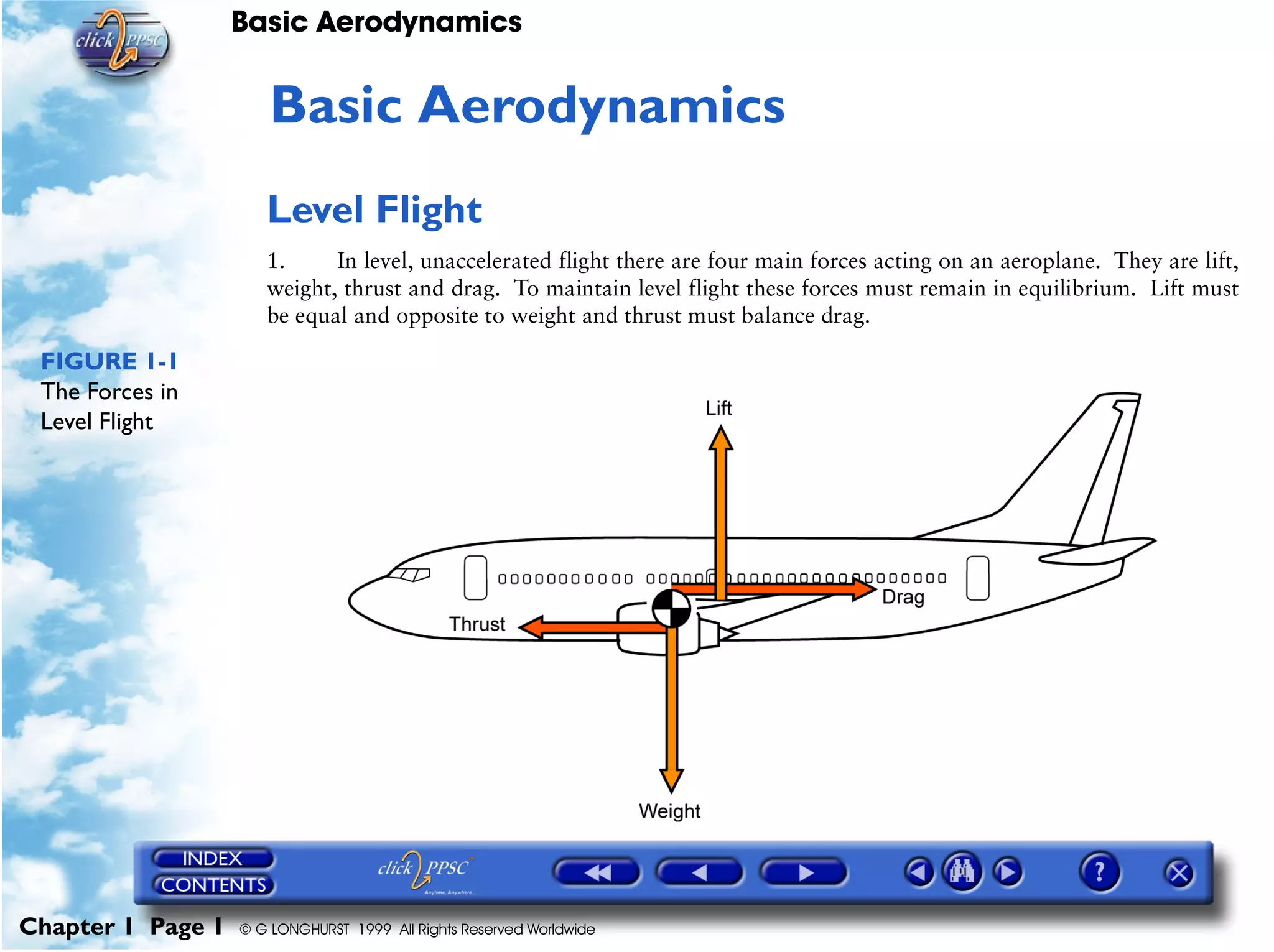 Basic Aerodynamics
Chapter 1 Page 1 © G LONGHURST 1999 All Rights Reserved Worldwide
1Basic Aerodynamics
Level Flight
1. In level, unaccelerated flight there are four main forces acting on an aeroplane. They are lift,
weight, thrust and drag. To maintain level flight these forces must remain in equilibrium. Lift must
be equal and opposite to weight and thrust must balance drag.
FIGURE 1-1
The Forces in
Level Flight
 