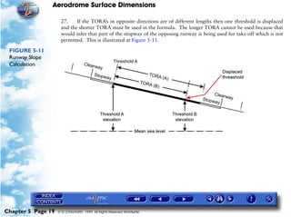 Aerodrome Surface Dimensions
Chapter 5 Page 19 © G LONGHURST 1999 All Rights Reserved Worldwide
27. If the TORA’s in opposite directions are of different lengths then one threshold is displaced
and the shorter TORA must be used in the formula. The longer TORA cannot be used because that
would infer that part of the stopway of the opposing runway is being used for take-off which is not
permitted. This is illustrated at Figure 5-11.
FIGURE 5-11
Runway Slope
Calculation
 