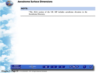 Aerodrome Surface Dimensions
Chapter 5 Page 23 © G LONGHURST 1999 All Rights Reserved Worldwide
NOTE:
*The AGA section of the UK AIP includes aerodrome elevation in the
Aerodrome Directory.
 