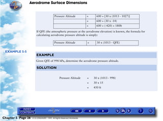 Aerodrome Surface Dimensions
Chapter 5 Page 26 © G LONGHURST 1999 All Rights Reserved Worldwide
EXAMPLE 5-5
If QFE (the atmospheric pressure at the aerodrome elevation) is known, the formula for
calculating aerodrome pressure altitude is simply:
Pressure Altitude = 600 + [30 x (1013 - 1027)]
= 600 + (30 x -14)
= 600 + (-420) = 180ft
Pressure Altitude = 30 x (1013 - QFE)
EXAMPLE
Given QFE of 998 hPa, determine the aerodrome pressure altitude.
SOLUTION
Pressure Altitude = 30 x (1013 - 998)
= 30 x 15
= 450 ft
 