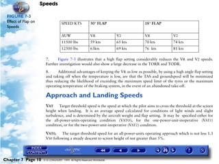 Speeds
Chapter 7 Page 10 © G LONGHURST 1999 All Rights Reserved Worldwide
FIGURE 7-3
Effect of Flap on
Speeds
7. Figure 7-3 illustrates that a high flap setting considerably reduces the VR and V2 speeds.
Further investigation would also show a large decrease in the TORR and TODR.
8. Additional advantages of keeping the VR as low as possible, by using a high angle flap setting
and taking off when the temperature is low, are that the TAS and groundspeed will be minimized
thus reducing the likelihood of exceeding the maximum speed limit of the tyres or the maximum
operating temperature of the braking system, in the event of an abandoned take-off.
Approach and Landing Speeds
VAT Target threshold speed is the speed at which the pilot aims to cross the threshold at the screen
height when landing. It is an average speed calculated for conditions of light winds and slight
turbulence, and is determined by the aircraft weight and flap setting. It may be specified either for
the all-power-units-operating condition (VATO), for the one-power-unit-inoperative (VAT1)
condition, or for the two-power-unit-inoperative (VAT2) condition.
VAT0. The target threshold speed for an all-power-units operating approach which is not less 1.3
VS0 following a steady descent to screen height of not greater than 5%.
SPEED KTS 30° FLAP 18° FLAP
AUW VR V2 VR V2
11500 lbs 59 kts 65 kts 70 kts 74 kts
12500 lbs 63kts 69 kts 76 kts 81 kts
 