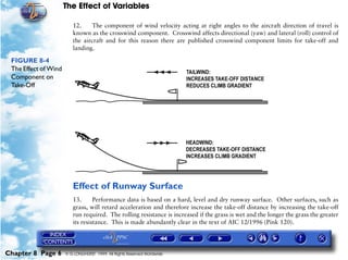 The Effect of Variables
Chapter 8 Page 6 © G LONGHURST 1999 All Rights Reserved Worldwide
12. The component of wind velocity acting at right angles to the aircraft direction of travel is
known as the crosswind component. Crosswind affects directional (yaw) and lateral (roll) control of
the aircraft and for this reason there are published crosswind component limits for take-off and
landing.
FIGURE 8-4
The Effect of Wind
Component on
Take-Off
Effect of Runway Surface
13. Performance data is based on a hard, level and dry runway surface. Other surfaces, such as
grass, will retard acceleration and therefore increase the take-off distance by increasing the take-off
run required. The rolling resistance is increased if the grass is wet and the longer the grass the greater
its resistance. This is made abundantly clear in the text of AIC 12/1996 (Pink 120).
 
