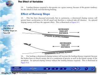 The Effect of Variables
Chapter 8 Page 7 © G LONGHURST 1999 All Rights Reserved Worldwide
14. Landing distance required is also greater on a grass runway, because of the greater tendency
for the wheels to lock and skid during braking.
Effect of Runway Slope
15. This has been discussed previously, but to summarise, a downward sloping runway will
permit faster acceleration to lift-off speed and therefore a reduced take-off distance. An upward
sloping runway will have the opposite effect. This is illustrated at Figure 8-5.
FIGURE 8-5
The Effect of
Runway Slope on
Take-Off
16. For landing, a downward sloping runway will increase the landing distance required, because
the brakes have to absorb energy due to a component of gravity as well as the kinetic energy of the
aeroplane. An upward sloping runway reduces the landing distance required. This is illustrated at
Figure 8-6.
 