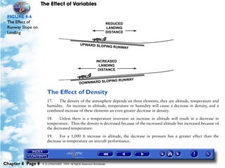 The Effect of Variables
Chapter 8 Page 8 © G LONGHURST 1999 All Rights Reserved Worldwide
FIGURE 8-6
The Effect of
Runway Slope on
Landing
The Effect of Density
17. The density of the atmosphere depends on three elements, they are altitude, temperature and
humidity. An increase in altitude, temperature or humidity will cause a decrease in density, and a
combined increase of these elements an even greater decrease in density.
18. Unless there is a temperature inversion an increase in altitude will result in a decrease in
temperature. Thus the density is decreased because of the increased altitude but increased because of
the decreased temperature.
19. For a 1,000 ft increase in altitude, the decrease in pressure has a greater effect than the
decrease in temperature on aircraft performance.
 