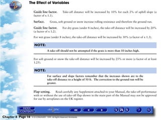 The Effect of Variables
Chapter 8 Page 16 © G LONGHURST 1999 All Rights Reserved Worldwide
Guide line factor. Take-off distance will be increased by 10% for each 2% of uphill slope (a
factor of x 1.1).
Surface. Grass, soft ground or snow increase rolling resistance and therefore the ground run.
Guide line factor. For dry grass (under 8 inches), the take-off distance will be increased by 20%
(a factor of x 1.2).
For wet grass (under 8 inches), the take-off distance will be increased by 30% (a factor of x 1.3).
NOTE:
A take-off should not be attempted if the grass is more than 10 inches high.
For soft ground or snow the take-off distance will be increased by 25% or more (a factor of at least
1.25).
NOTE:
For surface and slope factors remember that the increases shown are to the
take-off distance to a height of 50 ft. The correction to the ground run will be
greater.
Flap setting. Read carefully any Supplement attached to your Manual, the take-off performance
with or without the use of take-off flap shown in the main part of the Manual may not be approved
for use by aeroplanes on the UK register.
 