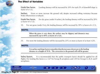 The Effect of Variables
Chapter 8 Page 21 © G LONGHURST 1999 All Rights Reserved Worldwide
Guide line factor. Landing distance will be increased by 10% for each 2% of downhill slope (a
factor of x 1.1).
Surface. Grass or snow increase the ground roll, despite increased rolling resistance because
brake effectiveness is reduced.
Guide line factor. For dry grass (under 8 inches), the landing distance will be increased by 20%
(a factor of x 1.2).
32. For wet grass (under 8 in), the landing distance will be increased by 30% (a factor of x 1.3).
NOTE:
When the grass is very short, the surface may be slippery and distances may
increased by up to 60% (a factor of x 1.6).
33. For snow the landing distance will be increased by 25% or more (a factor of at least 1.25).
NOTE:
Forsurfaceandslopefactorsrememberthattheincreasesshownaretothelanding
distance to a height of 50 ft. The correction to the ground roll will be greater.
Safety factors. It is recommended that the public transport factor should be applied for all
flights. For landing this factor is x 1.67 for Group B aeroplanes and 1.43 for Groups C, D, E and F
aeroplanes.
 