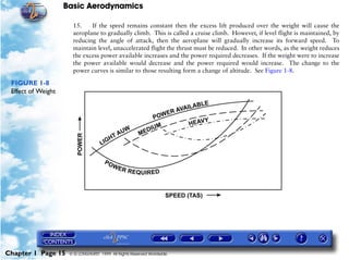 Basic Aerodynamics
Chapter 1 Page 15 © G LONGHURST 1999 All Rights Reserved Worldwide
15. If the speed remains constant then the excess lift produced over the weight will cause the
aeroplane to gradually climb. This is called a cruise climb. However, if level flight is maintained, by
reducing the angle of attack, then the aeroplane will gradually increase its forward speed. To
maintain level, unaccelerated flight the thrust must be reduced. In other words, as the weight reduces
the excess power available increases and the power required decreases. If the weight were to increase
the power available would decrease and the power required would increase. The change to the
power curves is similar to those resulting form a change of altitude. See Figure 1-8.
FIGURE 1-8
Effect of Weight
 