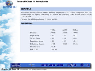 Take-off Class ‘B’ Aeroplanes
Chapter 10 Page 10 © G LONGHURST 1999 All Rights Reserved Worldwide
EXAMPLE 10-3
EXAMPLE
Aerodrome pressure altitude 4000ft; Ambient temperature +35°C; Wind component 5kts tail;
Runway slope 2% uphill; Flap setting 0°; Surface wet concrete; TORA 5000ft; ASDA 5800ft;
TODA 5000ft
Calculate the field-length-limited TOW for an SEP 1
SOLUTION
TORA ASDA TORA
Distance 5000ft 5800ft 5000ft
Slope factor ÷ 1.1 ÷ 1.1 ÷ 1.1
Surface factor ÷ 1.0 ÷ 1.0 ÷ 1.0
Regulatory factor ÷ 1.0 ÷ 1.3 ÷ 1.15
Defactored distance 4545ft 4056ft 3953ft
Distance used 3953ft
FLL TOW 3500 lbs
 