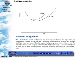 Basic Aerodynamics
Chapter 1 Page 18 © G LONGHURST 1999 All Rights Reserved Worldwide
FIGURE 1-10
The Effect of
Aircraft
Configuration
Aircraft Configuration
17. In flight the aircraft configuration may be changed by lowering the flaps and/or the
undercarriage. This will increase drag which will require more power if the aeroplane is to maintain
level flight at the same speed. The effect is greater at high airspeeds as shown in Figure 1-10. The
actual performance of the aeroplane is determined by the power available. The excess of the power
available over the power required is greatly diminished by a change of configuration from the ‘clean’
state.
 