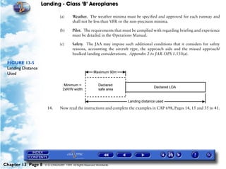 Landing - Class ‘B’ Aeroplanes
Chapter 13 Page 8 © G LONGHURST 1999 All Rights Reserved Worldwide
(a) Weather. The weather minima must be specified and approved for each runway and
shall not be less than VFR or the non-precision minima.
(b) Pilot. The requirements that must be complied with regarding briefing and experience
must be detailed in the Operations Manual.
(c) Safety. The JAA may impose such additional conditions that it considers for safety
reasons, accounting the aircraft type, the approach aids and the missed approach/
baulked landing considerations. Appendix 2 to JAR-OPS 1.550(a).
FIGURE 13-5
Landing Distance
Used
14. Now read the instructions and complete the examples in CAP 698, Pages 14, 15 and 35 to 41.
 