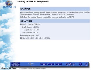 Landing - Class ‘B’ Aeroplanes
Chapter 13 Page 11 © G LONGHURST 1999 All Rights Reserved Worldwide
EXAMPLE 13-3
EXAMPLE
Given: Aerodrome pressure altitude 3000ft; Ambient temperature +10°C; Landing weight 3200lbs;
Wind component 5kts tail; Runway slope 1% down; Surface dry pavement
Calculate: The landing distance required for a normal landing for an MEP 1
SOLUTION
Figure 3.9 Page 40 CAP 698
Graph distance = 2600ft
Slope factor = x 1.05
Surface factor = x 1.0
Regulatory factor = x 1.43
LDR = 2600 x 1.05 x 1.0 x 1.43 = 3904ft
 