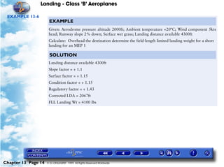 Landing - Class ‘B’ Aeroplanes
Chapter 13 Page 14 © G LONGHURST 1999 All Rights Reserved Worldwide
EXAMPLE 13-6
EXAMPLE
Given: Aerodrome pressure altitude 2000ft; Ambient temperature +20°C; Wind component 5kts
head; Runway slope 2% down; Surface wet grass; Landing distance available 4300ft
Calculate: Overhead the destination determine the field-length limited landing weight for a short
landing for an MEP 1
SOLUTION
Landing distance available 4300ft
Slope factor = ÷ 1.1
Surface factor = ÷ 1.15
Condition factor = ÷ 1.15
Regulatory factor = ÷ 1.43
Corrected LDA = 2067ft
FLL Landing Wt = 4100 lbs
 