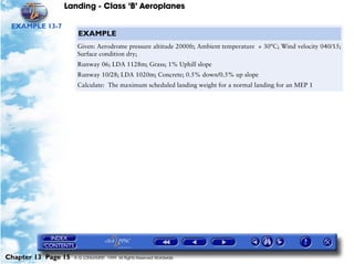 Landing - Class ‘B’ Aeroplanes
Chapter 13 Page 15 © G LONGHURST 1999 All Rights Reserved Worldwide
EXAMPLE 13-7
EXAMPLE
Given: Aerodrome pressure altitude 2000ft; Ambient temperature + 30°C; Wind velocity 040/15;
Surface condition dry;
Runway 06; LDA 1128m; Grass; 1% Uphill slope
Runway 10/28; LDA 1020m; Concrete; 0.5% down/0.5% up slope
Calculate: The maximum scheduled landing weight for a normal landing for an MEP 1
 