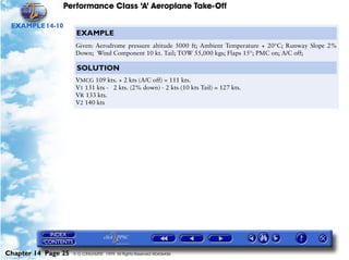 Performance Class ‘A’ Aeroplane Take-Off
Chapter 14 Page 25 © G LONGHURST 1999 All Rights Reserved Worldwide
EXAMPLE14-10
EXAMPLE
Given: Aerodrome pressure altitude 5000 ft; Ambient Temperature + 20°C; Runway Slope 2%
Down; Wind Component 10 kt. Tail; TOW 55,000 kgs; Flaps 15°; PMC on; A/C off;
SOLUTION
VMCG 109 kts. + 2 kts (A/C off) = 111 kts.
V1 131 kts - 2 kts. (2% down) - 2 kts (10 kts Tail) = 127 kts.
VR 133 kts.
V2 140 kts
 
