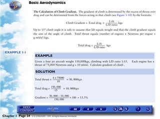 Basic Aerodynamics
Chapter 1 Page 24 © G LONGHURST 1999 All Rights Reserved Worldwide
The Calculation of Climb Gradient. The gradient of climb is determined by the excess of thrust over
drag and can be determined from the forces acting in that climb (see Figure 1-10) by the formula:
Climb Gradient =
Up to 15° climb angle it is safe to assume that lift equals weight and that the climb gradient equals
the sine of the angle of climb. Total thrust equals (number of engines x Newtons per engine ÷
g m/s/s/) kgs.
Total drag =
EXAMPLE 1-1
Total drag
Lift
L/D ratio
------------------------ kgs=
Lift
L/D ratio
----------------------- kgs
EXAMPLE
Given a four jet aircraft weight 150,000kgs, climbing with L/D ratio 1:15. Each engine has a
thrust of 75,000 Newtons and g = 10 m/s/s/. Calculate gradient of climb .
SOLUTION
Total thrust =
Total drag =
Gradient = = 13.3%
4 75000×
10
------------------------ 30 000kgs,=
150 000,
15
--------------------- 10 000kgs,=
30 000 10 000,–,
150 000,
------------------------------------------ 100×
 