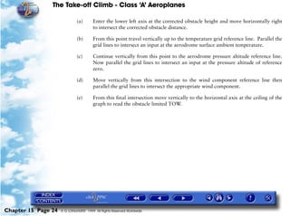 The Take-off Climb - Class ‘A’ Aeroplanes
Chapter 15 Page 24 © G LONGHURST 1999 All Rights Reserved Worldwide
(a) Enter the lower left axis at the corrected obstacle height and move horizontally right
to intersect the corrected obstacle distance.
(b) From this point travel vertically up to the temperature grid reference line. Parallel the
grid lines to intersect an input at the aerodrome surface ambient temperature.
(c) Continue vertically from this point to the aerodrome pressure altitude reference line.
Now parallel the grid lines to intersect an input at the pressure altitude of reference
zero.
(d) Move vertically from this intersection to the wind component reference line then
parallel the grid lines to intersect the appropriate wind component.
(e) From this final intersection move vertically to the horizontal axis at the ceiling of the
graph to read the obstacle limited TOW.
 