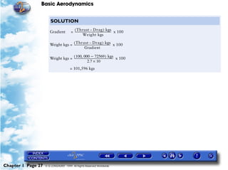 Basic Aerodynamics
Chapter 1 Page 27 © G LONGHURST 1999 All Rights Reserved Worldwide
SOLUTION
Gradient = x 100
Weight kgs = x 100
Weight kgs = x 100
= 101,596 kgs
Thrust Drag–( ) kgs
Weight kgs
------------------------------------------------------
Thrust Drag–( ) kgs
Gradient
------------------------------------------------------
100 000, 72569–( ) kgs
2.7 10×
----------------------------------------------------------
 