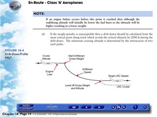 En-Route - Class ‘A’ Aeroplanes
Chapter 16 Page 14 © G LONGHURST 1999 All Rights Reserved Worldwide
NOTE:
If an engine failure occurs before this point is reached then although the
stabilising altitude will initially be lower the fuel burn to the obstacle will be
higher resulting in a lower weight.
(d) If the weight penalty is unacceptable then a drift-down should be calculated from the
most critical point along track which avoids the critical obstacle by 2000 ft during the
drift-down. The minimum cruising altitude is determined by the intersection of two
such paths.
FIGURE 16-4
Drift-DownProfile
MRJT
 