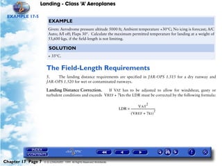 Landing - Class ‘A’ Aeroplanes
Chapter 17 Page 7 © G LONGHURST 1999 All Rights Reserved Worldwide
EXAMPLE 17-5
The Field-Length Requirements
5. The landing distance requirements are specified in JAR-OPS 1.515 for a dry runway and
JAR-OPS 1.520 for wet or contaminated runways.
Landing Distance Correction. If VAT has to be adjusted to allow for windshear, gusty or
turbulent conditions and exceeds VREF + 7kts the LDR must be corrected by the following formula:
EXAMPLE
Given: Aerodrome pressure altitude 5000 ft; Ambient temperature +30°C; No icing is forecast; A/C
Auto; A/I off; Flaps 30°. Calculate the maximum permitted temperature for landing at a weight of
53,600 kgs. if the field-length is not limiting.
SOLUTION
+ 35°C.
LDR
VAT
2
VREF 7kt+( )
2
-------------------------------------×
 