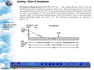 Landing - Class ‘A’ Aeroplanes
Chapter 17 Page 8 © G LONGHURST 1999 All Rights Reserved Worldwide
Dry Runway Requirements (JAR-OPS 1.515 (a). The Landing Distance (LD) is from the
threshold to the point at which the aeroplane comes to rest. The normal approach is 3° to arrive at
screen height 50 ft at a speed of 1.3 VS. At any aerodrome the LD must not exceed 60% of the LDA
for turbo – jet aeroplanes, or 70% of the LDA for turbo-prop aeroplanes. The landing distance
required (LDR) is the factorized landing distance and is that which is used in the performance
landing field-length graphs. See Figure 17-1. The turbo-prop requirements are depicted at
Figure 17-2.
FIGURE 17-1
Turbo-Jet Landing
Distance (Dry
Runway)
 