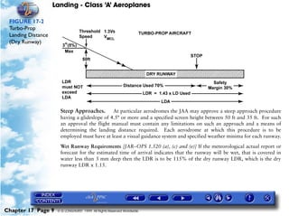 Landing - Class ‘A’ Aeroplanes
Chapter 17 Page 9 © G LONGHURST 1999 All Rights Reserved Worldwide
FIGURE 17-2
Turbo-Prop
Landing Distance
(Dry Runway)
Steep Approaches. At particular aerodromes the JAA may approve a steep approach procedure
having a glideslope of 4.5° or more and a specified screen height between 50 ft and 35 ft. For such
an approval the flight manual must contain any limitations on such an approach and a means of
determining the landing distance required. Each aerodrome at which this procedure is to be
employed must have at least a visual guidance system and specified weather minima for each runway.
Wet Runway Requirements [JAR–OPS 1.520 (a), (c) and (e)] If the meteorological actual report or
forecast for the estimated time of arrival indicates that the runway will be wet, that is covered in
water less than 3 mm deep then the LDR is to be 115% of the dry runway LDR, which is the dry
runway LDR x 1.15.
 