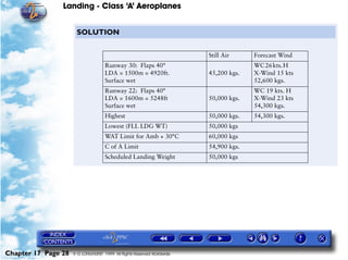 Landing - Class ‘A’ Aeroplanes
Chapter 17 Page 28 © G LONGHURST 1999 All Rights Reserved Worldwide
SOLUTION
Still Air Forecast Wind
Runway 30: Flaps 40°
LDA = 1500m = 4920ft.
Surface wet
45,200 kgs.
WC26kts.H
X-Wind 15 kts
52,600 kgs.
Runway 22: Flaps 40°
LDA = 1600m = 5248ft
Surface wet
50,000 kgs.
WC 19 kts. H
X-Wind 23 kts
54,300 kgs.
Highest 50,000 kgs. 54,300 kgs.
Lowest (FLL LDG WT) 50,000 kgs
WAT Limit for Amb + 30°C 60,000 kgs
C of A Limit 54,900 kgs.
Scheduled Landing Weight 50,000 kgs
 