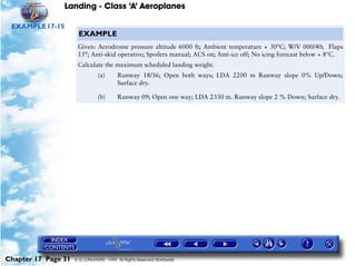 Landing - Class ‘A’ Aeroplanes
Chapter 17 Page 31 © G LONGHURST 1999 All Rights Reserved Worldwide
EXAMPLE17-15
EXAMPLE
Given: Aerodrome pressure altitude 6000 ft; Ambient temperature + 30°C; W/V 000/40; Flaps
15°; Anti-skid operative; Spoilers manual; ACS on; Anti-ice off; No icing forecast below + 8°C.
Calculate the maximum scheduled landing weight.
(a) Runway 18/36; Open both ways; LDA 2200 m Runway slope 0% Up/Down;
Surface dry.
(b) Runway 09; Open one way; LDA 2330 m. Runway slope 2 % Down; Surface dry.
 