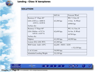 Landing - Class ‘A’ Aeroplanes
Chapter 17 Page 34 © G LONGHURST 1999 All Rights Reserved Worldwide
SOLUTION
Still Air Forecast Wind
Runway 27 Flaps 40°
LDA 2100 m = 6888 ft
-650 ft = 6238 ft
Surface dry
63,300 kgs
WC 7.5 kts. H
13 kts. X–Wind
64900 kgs
Runway 17 Flaps 40°
LDA 2060m = 6757 ft
-650 ft = 6107 ft
Surface dry
62,600 kgs.
WC 11.5 kts. H
9.6 kts. X-Wind
64700 kgs.
Highest 63,300 kgs. 64,900 kgs.
Lowest (FLL LDG WT) 63,300 kgs
WAT Limit Amb –10°C 62,200 – 4830 – 5250
= 52,120 kgs.
C of A Limit 54,900 kgs.
Scheduled Landing Weight 52,120 kgs
 