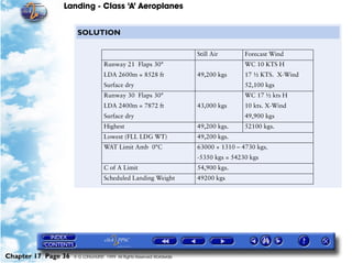 Landing - Class ‘A’ Aeroplanes
Chapter 17 Page 36 © G LONGHURST 1999 All Rights Reserved Worldwide
SOLUTION
Still Air Forecast Wind
Runway 21 Flaps 30°
LDA 2600m = 8528 ft
Surface dry
49,200 kgs
WC 10 KTS H
17 ½ KTS. X-Wind
52,100 kgs
Runway 30 Flaps 30°
LDA 2400m = 7872 ft
Surface dry
43,000 kgs
WC 17 ½ kts H
10 kts. X-Wind
49,900 kgs
Highest 49,200 kgs. 52100 kgs.
Lowest (FLL LDG WT) 49,200 kgs.
WAT Limit Amb 0°C 63000 + 1310 – 4730 kgs.
-5350 kgs = 54230 kgs
C of A Limit 54,900 kgs.
Scheduled Landing Weight 49200 kgs
 