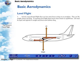 Basic Aerodynamics
Chapter 1 Page 1 © G LONGHURST 1999 All Rights Reserved Worldwide
1Basic Aerodynamics
Level Flight
1. In level, unaccelerated flight there are four main forces acting on an aeroplane. They are lift,
weight, thrust and drag. To maintain level flight these forces must remain in equilibrium. Lift must
be equal and opposite to weight and thrust must balance drag.
FIGURE 1-1
The Forces in
Level Flight
 