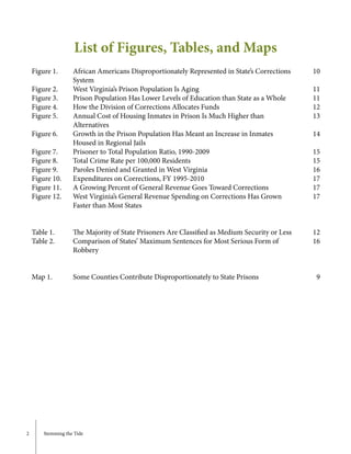 2	 Stemming the Tide
List of Figures, Tables, and Maps
10
11
11
12
13
14
15
15
16
17
17
17
12
16
9
Figure 1. 	 African Americans Disproportionately Represented in State’s Corrections 	
		System
Figure 2.	 West Virginia’s Prison Population Is Aging
Figure 3.	 Prison Population Has Lower Levels of Education than State as a Whole
Figure 4.	 How the Division of Corrections Allocates Funds
Figure 5.	 Annual Cost of Housing Inmates in Prison Is Much Higher than 		
		Alternatives
Figure 6.	 Growth in the Prison Population Has Meant an Increase in Inmates 		
		 Housed in Regional Jails
Figure 7.	 Prisoner to Total Population Ratio, 1990-2009
Figure 8. 	 Total Crime Rate per 100,000 Residents
Figure 9. 	 Paroles Denied and Granted in West Virginia
Figure 10.	 Expenditures on Corrections, FY 1995-2010
Figure 11.	 A Growing Percent of General Revenue Goes Toward Corrections
Figure 12.	 West Virginia’s General Revenue Spending on Corrections Has Grown 	
		 Faster than Most States
Table 1.	 The Majority of State Prisoners Are Classified as Medium Security or Less
Table 2.	 Comparison of States’ Maximum Sentences for Most Serious Form of 	
		Robbery
Map 1.		 Some Counties Contribute Disproportionately to State Prisons
 