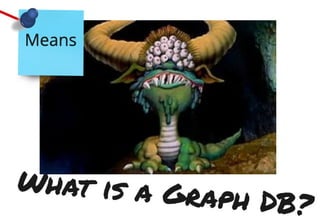 032 Graph Databases for Python Developers - NODES2022 AMERICAS Beginner 12 - Jason Koo.pdf