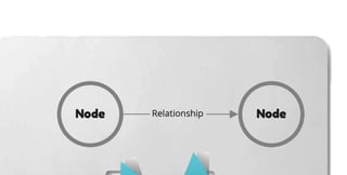 032 Graph Databases for Python Developers - NODES2022 AMERICAS Beginner 12 - Jason Koo.pdf