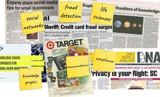 032 Graph Databases for Python Developers - NODES2022 AMERICAS Beginner 12 - Jason Koo.pdf