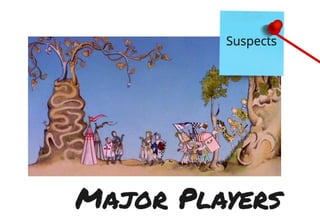 032 Graph Databases for Python Developers - NODES2022 AMERICAS Beginner 12 - Jason Koo.pdf