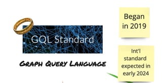 032 Graph Databases for Python Developers - NODES2022 AMERICAS Beginner 12 - Jason Koo.pdf
