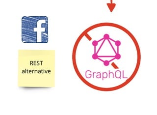032 Graph Databases for Python Developers - NODES2022 AMERICAS Beginner 12 - Jason Koo.pdf