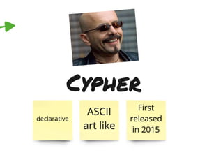 032 Graph Databases for Python Developers - NODES2022 AMERICAS Beginner 12 - Jason Koo.pdf