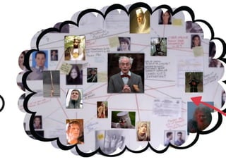 032 Graph Databases for Python Developers - NODES2022 AMERICAS Beginner 12 - Jason Koo.pdf