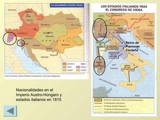 Nacionalidades en el 
Imperio Austro-Húngaro y 
estados italianos en 1815 
Reino de 
Piamonte 
Cerdeña 
 