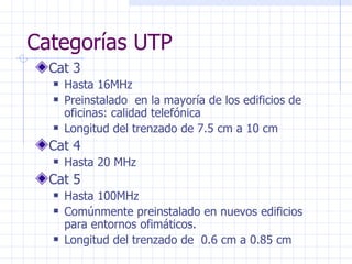 Categorías UTP Cat 3 Hasta 16MHz Preinstalado  en la mayoría de los edificios de oficinas: calidad telefónica Longitud del trenzado de 7.5 cm a 10 cm Cat 4 Hasta 20 MHz Cat 5 Hasta 100MHz Comúnmente preinstalado en nuevos edificios para entornos ofimáticos. Longitud del trenzado de  0.6 cm a 0.85 cm 