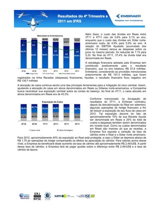 Resultados do 4º Trimestre e
                                           2011 em IFRS


                                                                  Além disso, o custo das dívidas em Reais entre
                    Maturidade do Endividamento
                                                                  3T11 e 4T11 caiu de 5,6% para 5,1% ao ano,
   5,8%     5,1%         10,1%      12,7%                 15,2%   enquanto que o custo das dívidas em Dólar norte-
                                                  26,5%
                                                                  americano subiu de 4,9% para 5,9% ao ano. A
   6,1       6,3
                          5,7
                                                                  relação do EBITDA Ajustado (acumulado dos
                                                                  últimos 12 meses) versus as despesas sobre os
   94,2%                             5,0                   4,8    juros no mesmo período, foi reduzida de 7,15 para
                         89,9%                     4,5
            94,9%                   87,3%                 84,8%   5,33. No final do 4T11, 37,4% da dívida total era
                                                  73,5%
                                                                  denominada em Reais.
                                                                 A estratégia financeira adotada pela Empresa tem
                                                                 contribuído positivamente para o resultado
                                                                 financeiro, que no ano totalizou R$ 57,6 milhões.
    3T10     4T10     1T11          2T11    3T11            4T11
                                                                 Entretanto, considerando as provisões mencionadas
          Longo Prazo    Curto Prazo     Prazo Médio (Anos)
                                                                 anteriormente de R$ 197,3 milhões, que foram
registrados na linha Receitas (despesas) financeiras, líquidas, o resultado financeiro ficou negativo em
R$ 139,7 milhões
A alocação de caixa continua sendo uma das principais ferramentas para a mitigação do risco cambial. Assim,
ajustando a alocação do caixa em ativos denominados em Reais ou Dólares norte-americanos, a Companhia
busca neutralizar sua exposição cambial sobre as contas do balanço. Ao final do 4T11, o caixa alocado em
ativos denominados em Reais era de 43,3%.
                                                            Conforme mencionado na divulgação de
                         Exposição do Caixa                 resultados do 3T11, a Embraer contratou,
                                                            depois da desvalorização do Real em setembro,
            50,7%                                           algumas operações de hedge financeiro a fim
   58,6%               53,2%  48,8%       51,1%       56,7%
                                                            de reduzir a exposição de seu fluxo de caixa em
                                                            2012. Tal exposição decorre do fato de
   41,4%    49,3%      46,8%  51,2%       48,9%       43,3% aproximadamente 10% de sua Receita líquida
                                                            ser denominada em Reais e 25% do total de
   3T10     4T10       1T11    2T11       3T11         4T11
                                                            custos e despesas também serem denominados
                                                            em moeda local. Como os custos denominados
                                                            em Reais são maiores do que as receitas, a
           Caixa Local              Caixa Estrangeiro
                                                            Empresa fica exposta a variação da taxa de
                                                            câmbio entre o Real e o Dólar norte americano.
Para 2012, aproximadamente 45% da exposição ao Real está protegida, e caso o Dólar se deprecie abaixo de
R$ 1,75 as operações de hedge compensarão os efeitos da apreciação do câmbio. Para valores acima desse
nível, a Empresa se beneficiará deste aumento da taxa de câmbio até aproximadamente R$ 2,44/US$. A partir
dessa taxa de câmbio, a Empresa terá de pagar ajustes sobre a diferença entre R$ 2,44/US$ e a taxa de
câmbio da época.
 