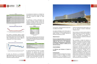 032 zacatecas ped 2010 2016