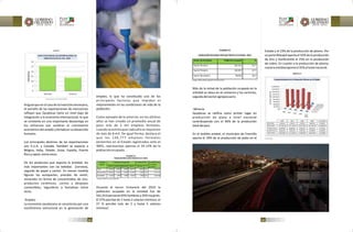 032 zacatecas ped 2010 2016