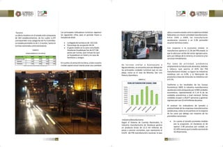 032 zacatecas ped 2010 2016