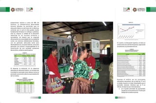 032 zacatecas ped 2010 2016