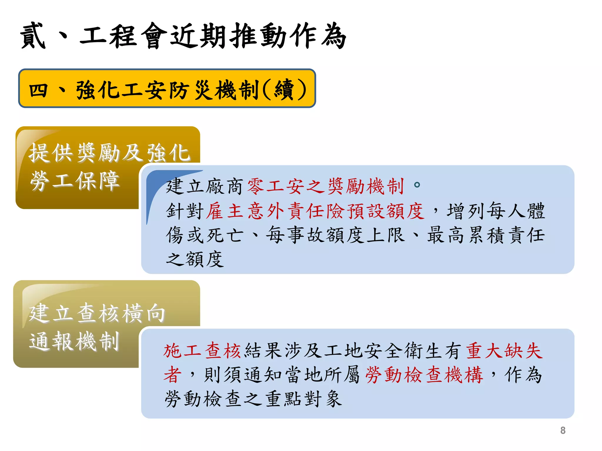貳、工程會近期推動作為
8
四、強化工安防災機制(續)
提供獎勵及強化
勞工保障 建立廠商零工安之獎勵機制。
針對雇主意外責任險預設額度，增列每人體
傷或死亡、每事故額度上限、最高累積責任
之額度
施工查核結果涉及工地安全衛生有重大缺失
者，則須通知當地所屬勞動檢查機構，作為
勞動檢查之重點對象
建立查核橫向
通報機制
 