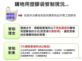 購物用塑膠袋管制現況(1/2)
指提供消費者裝提其購買商品所需之塑膠袋購物用
塑膠袋
9
透過法令，規範販賣場所以不得免費提供購物
用塑膠袋的方式(民眾須付費取得) ，讓民眾養
成自備購物袋的習慣。
管制
理念
7大類販賣場所(約2萬家)
(1)公部門(政府部門、國軍福利品供應站、公立學校、公立醫療院所)
(2)私立學校、(3)百貨公司及購物中心、(4)量販店、(5)超級市場、
(6)連鎖便利商店、(7)連鎖速食店
管制
對象
 