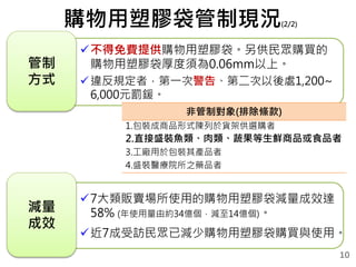 購物用塑膠袋管制現況(2/2)
10
不得免費提供購物用塑膠袋。另供民眾購買的
購物用塑膠袋厚度須為0.06mm以上。
違反規定者，第一次警告、第二次以後處1,200~
6,000元罰鍰。
管制
方式
7大類販賣場所使用的購物用塑膠袋減量成效達
58% (年使用量由約34億個，減至14億個)。
近7成受訪民眾已減少購物用塑膠袋購買與使用。
減量
成效
非管制對象(排除條款)
1.包裝成商品形式陳列於貨架供選購者
2.直接盛裝魚類、肉類、蔬果等生鮮商品或食品者
3.工廠用於包裝其產品者
4.盛裝醫療院所之藥品者
 