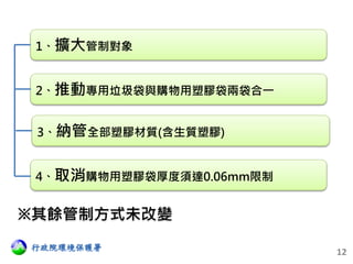 12
1、擴大管制對象
2、推動專用垃圾袋與購物用塑膠袋兩袋合一
3、納管全部塑膠材質(含生質塑膠)
4、取消購物用塑膠袋厚度須達0.06mm限制
※其餘管制方式未改變
 